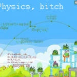 A Look at Improvement in Game Technology 